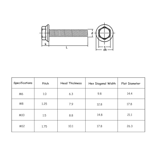 404Pcs Class 10.9 Metric Flange Bolts Kit - M6 M8 M10 (12-30mm) Serrated Hex Bolts with Nuts & Washers, Yellow Zinc, Storage Case for Light Equipment & DIY - size: 404PCS Metric Flange Bolt Kit M6~M10, Grade 10.9