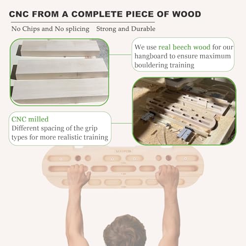 Wooden Hangboard Rock Climbing, Climbing Fingerboard with Mounting Kit for Hanging Practice, Finger Strength and Pull Up, and Bouldering Gift for Climbers (Basic)