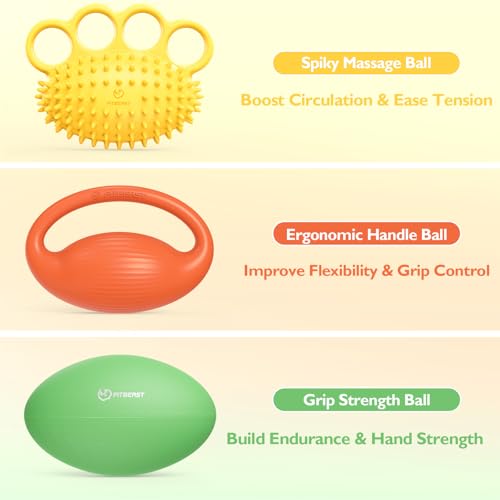 FitBeast Hand Exercise Ball Set–3 Pack Hand Squeeze Balls for Hand Therapy, Grip Strength, Finger & Wrist Training, Stress Balls for Adults, Ideal for Rehab, Arthritis, Carpal Tunnel