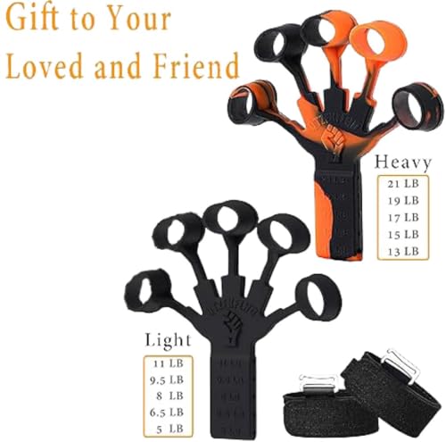 Grip Strength Trainer with Forearm Strengthener, Hand Grip Strengthener, Hand Extension Exerciser, Stress Relief Ball and Hand Grip Strengthener for Muscle Building and Injury Recover(5 PCS) - color: black-orange