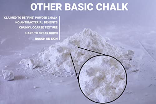 3oz. Cotton Pouch Chalk Ball: Loose Chalk for Weightlifting, Rock Climbing, & Gymnastics, Non-Toxic, Made in The USA, Superior Grip
