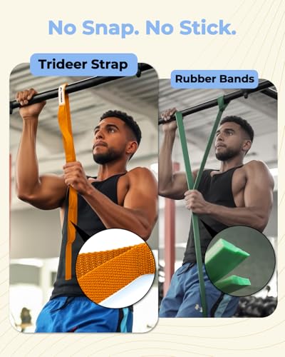 Trideer Stretching Strap with Loops & Leg Lifter, Non-Elastic PT-Style Physical Therapy Strap for Knee Replacement Rehab, Hamstring, Calf & Back Stretcher Mobility, Hip, Shoulder & Yoga - color: Orange