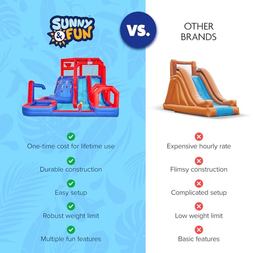 SUNNY & FUN Mega Climb N’ Go Inflatable Water Slide Park with Two Slides | Heavy-Duty Oxford Blow-Up Water Park for Kids Backyard with Deep Splash Pool, Air Blower & Carry Bag | Easy Setup & Drainage