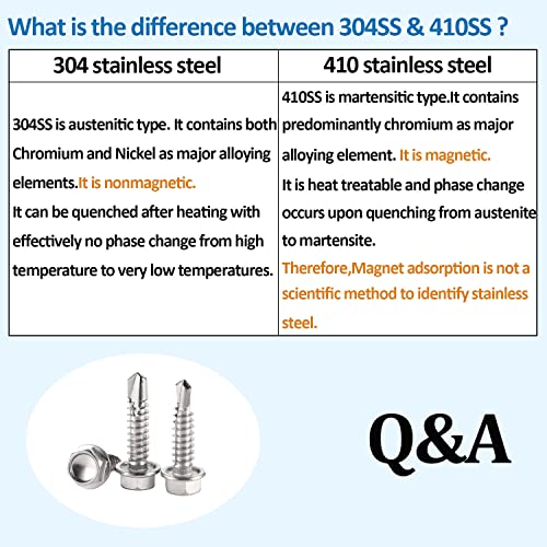 Sheet Metal Screw | Metal Fastener - color: Silver