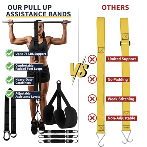 Pull Up Assistance Bands – Heavy Duty Adjustable Pull Up Assist Bands with Foot & Knee Support for Pull Up Bar, Pull Up Resistance Bands for Home Gym, Strength Training Equipment, Black