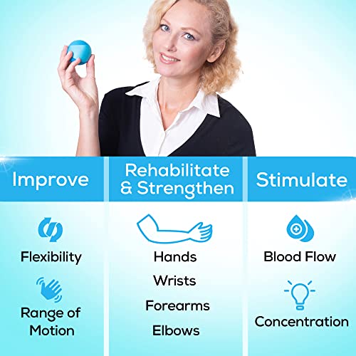 Serenilite Hand Therapy Exercise Stress Ball Bundle - Tri-Density Stress Balls for Adults & Grip Strengthening - color: Orange, Blue, Gray