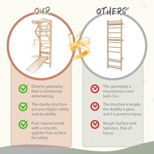 6-in-1 Swedish Ladder Wall Gym, Wooden Climbing Set with Slide, Swing & Rings