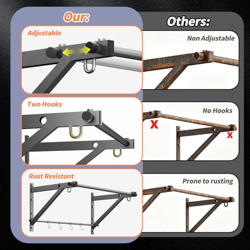 Adjustable Depth Pull Up Bar, Wall & Doorway Mounted Chin Up Bar with Hooks, Thickened Steel Construction, 500LBS Heavy Duty Capacity, Home Garage Upper Body Strength Training Equipment - color: Carbon Black