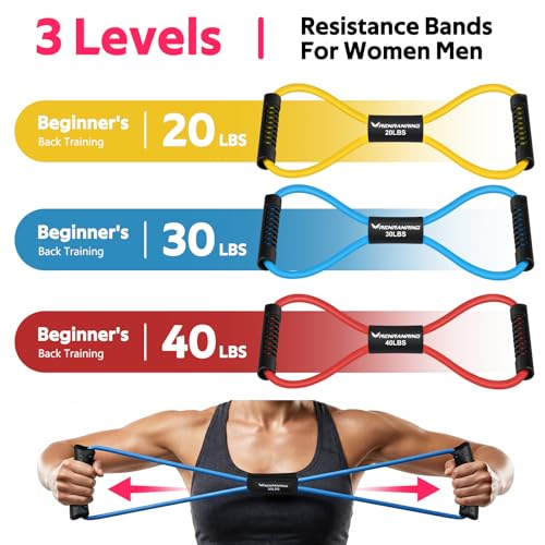 RENRANRING Figure 8 Fitness Resistance Bands with Handles - Exercise Tube Band Set of 3 for Arm and Shoulder Stretch, Rope 8 Word Elastic for Women and Men - color: Yellow, Blue, Red