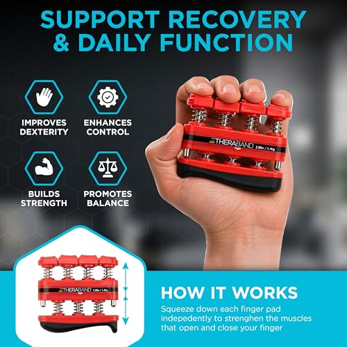 TheraBand Finger Exerciser — Hand & Finger Strengthener for Grip, Dexterity, Arthritis & Rehab — Spring-Loaded, Isolates Each Finger
