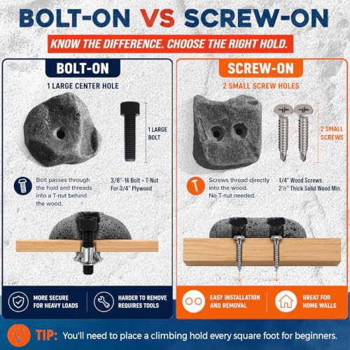 100 Large Rock Climbing Holds with Hardware for Rock Wall Grips Made in USA | 100 Bolts and 100 T-Nuts for Rock Climbing Holds Indoor Outdoor Play Set, Garage Gym, Bouldering, Trees - Rocky Climbing Gear