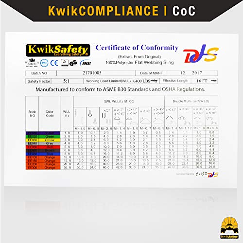 KwikSafety - Charlotte, NC - Mighty Sumo 1”x 4’ Poly Web Sling Lifting Strap Construction ASME OSHA / 3200lbs Vertical 2550lbs Choker 6400lbs Basket/Rigging Moving Towing Hoisting Gear - size: 1"X4' | 3200 lbs