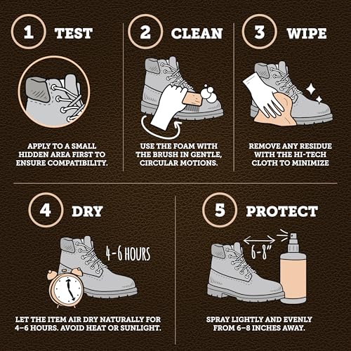 Care & Cool Ultimate Suede & Nubuck Care Kit, Complete 6-Piece System | Gently Lifts Dirt & Grime, Repels Water & Stains, Preserves Breathability, Wear Your Favorites With Confidence
