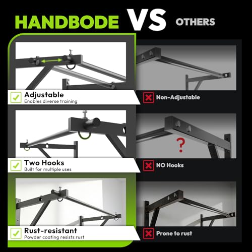 HANDBODE Wall Mounted Pull Up Bar for Doorway, 52''/36'' Chin Up Bar | 500 lb Capacity, Thickened Steel Construction, Joist Mounted - color: 52” wall mounted pull up bar