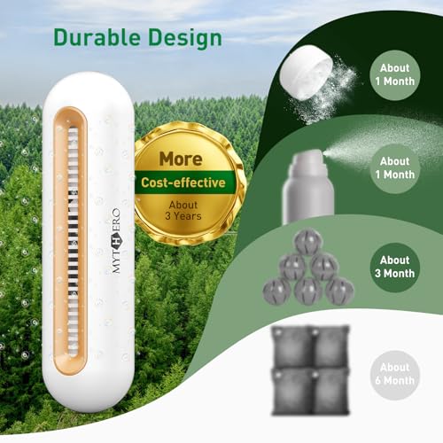 Chemical-Free Shoe Deodorizer for Sneakers, Work Boots & Gym Shoes, Rechargeable & Long-Lasting Shoe Freshener 2-Pack, Ozone Technology Shoe Odor Elimination, No Spray or Powder, Zero Residue