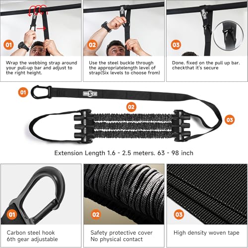 Innstar Pull Up Assistance Bands, Heavy Duty Resistance Band for Pull Up Assist, Adjustable Resistance 165-265lbs with Fabric Feet/Knee Rest, Pull Up Bands Assistance Bands - color: Upgrade Blue 165lbs