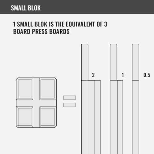 Adjustable Bench Press Board – All-in-One Barbell Press Training Tool for Powerlifting & Strength Training - color: 1-1/2-2 Board (.75" - 3")