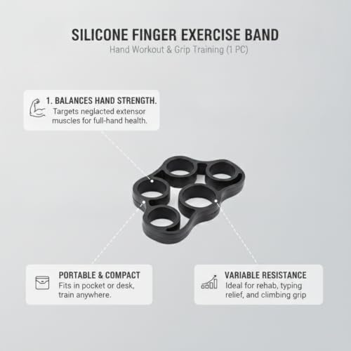 Premium Silicone Finger Resistance Band for Hand Exercise and Grip Practice - color: Black