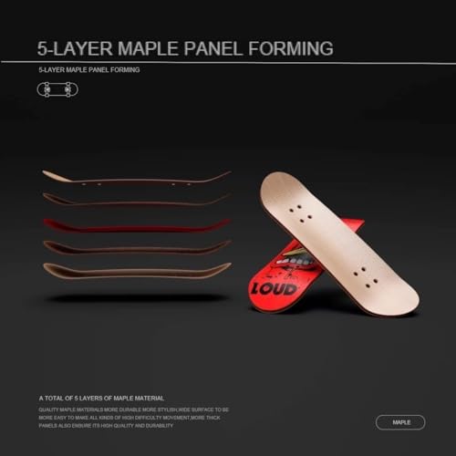 Lently Wood Fingerboards, Mini Fingerboards, 99mmL*29mmW (Big Mouth Cute Dragon) (Angry Puppet) - color: Angry Puppet