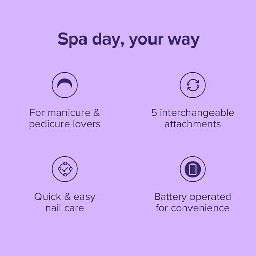Plum Beauty Complete 5-in-1 Nail Care System – Manicure & Pedicure Kit | with Interchangeable Attachments for Shaping, Buffing, and Cuticle Care