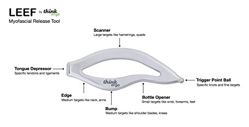 LEEF Myofascial Release Tool Stainless Steel. Ergonomic Instrument Assisted Soft-Tissue Mobilization IASTM, Gua Sha Scraping Massage