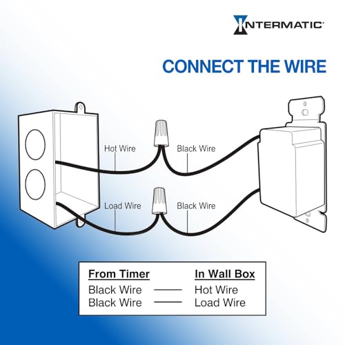 Intermatic SW60MWK 60-Minute Spring Wound Timer, White - Energy-Saving Control for Lights and Appliances - Easy Installation and Operation - size: 60 Minutes