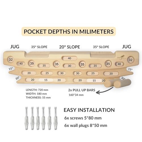 FingerPeg 1.0 Hangboard – Fingerboard Training Board for Climbing with Pull-Up Bars – Sleek Wooden Climbing Board with Ergonomic Design – Supports up to 265 lbs - style: Fingerpeg 1.0