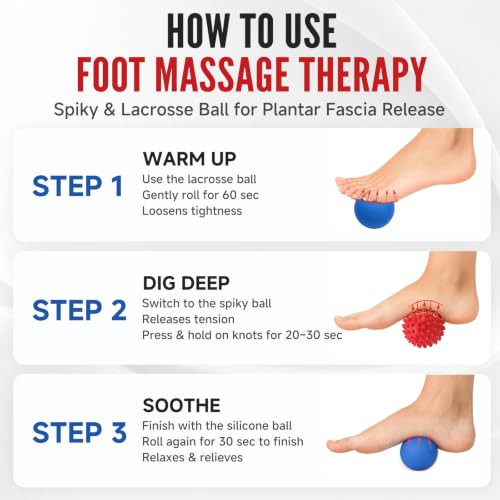Physical Massage Therapy Ball Set: Lacrosse & Spiky Ball Set for Myofascial Release, Plantar Fasciitis, Stress Relief for Back, Neck, Feet - for Home, Office, Gym - color: Blue-red-