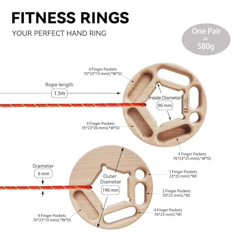 TWO STONES Portable Hangboard Rock Climbing, Pull Up Rings as Portable Rock Climbing Training Board with Pockets and Edges for Rock Climbers
