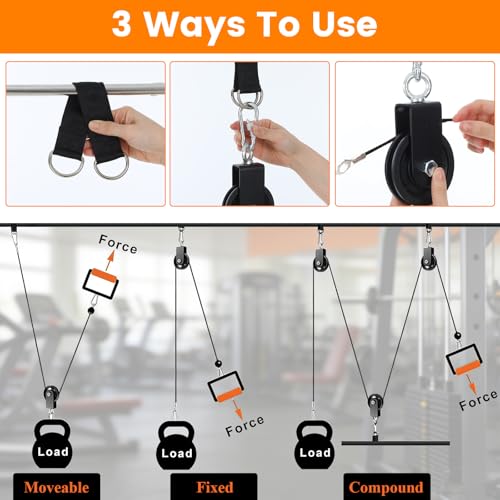 4 Pack Silent Cable Pulley Wheels – 90mm Heavy Duty Gym Pulley System with 360° Rotation, Stainless Steel Bearings & Detachable Design for DIY LAT Pull Down, Home Gym Equipment & Replacement