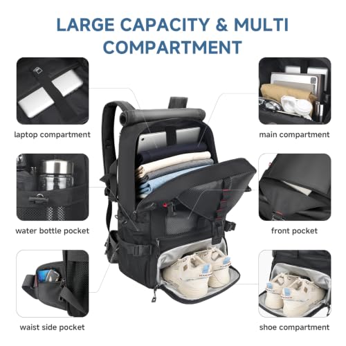 SWICKY Carry-on Travel Backpack for Men, Airline Approved Convertible Duffle Backpack with Shoe Compartment & USB Charging Port, Water Resistant 17.3 Inch Laptop Backpack for Travel Gym Camping - color: Black 01(50l)