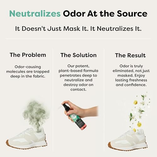 Lumi Outdoors Natural Shoe Deodorizer Spray - Odor Eliminator | Destroys Stubborn Shoe Smells at the Source - 700+ Sprays - Sneakers, Work Boots, Cleats & Gym Bags - Lemon Eucalyptus Scent - style: 1 Pack - Lemon Eucalyptus
