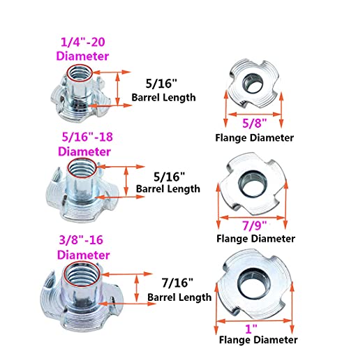 T Nuts 1/4"-20,Hincell 150pcs Zinc Plated Steel T-Nut 4 Pronged Tee Blind Nuts Assortment Kit for Wood, Rock Climbing Holds, Cabinetry, Furniture,etc. - size: 1/4"-20(150pcs)