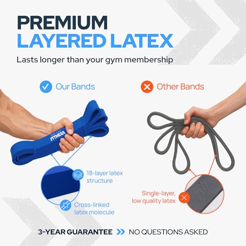 Gym Quality Long Resistance Bands Multi Pack of 5- Loved by Fitness Pros for Group Workouts in Gyms, Boxes, Studios and Bootcamps. Perfect for Pull Ups, Strength Training, Mobility - color: #2 Red, Light