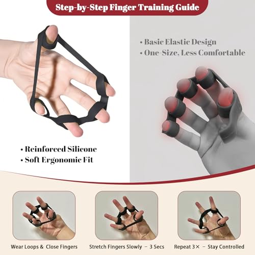 Grip Strength Trainer Forearm Strengthener Kit 8 Pack, Adjustable Hand Gripper Strengthener 10-100KG, Finger Strengthener Exerciser, Grip Ring and Hand Exercise Stress Balls for Arthritis Hand Therapy