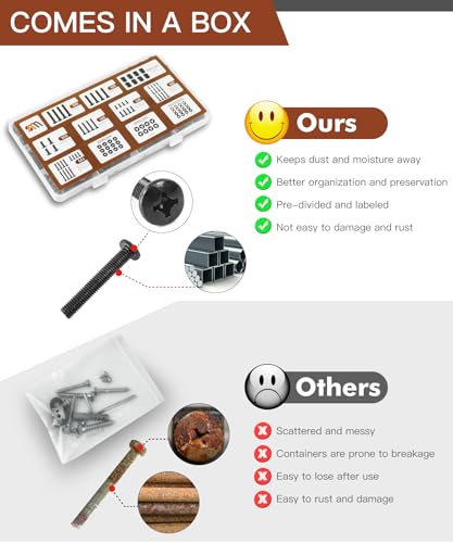 92PCS TV Mounting Hardware Screw Kit, M4 M5 M6 M8 Screws | Includes Spacers and Washers for Most TV / Monitor VESA Mount, TV Mount Replacement Screws with Box up to 80", Black