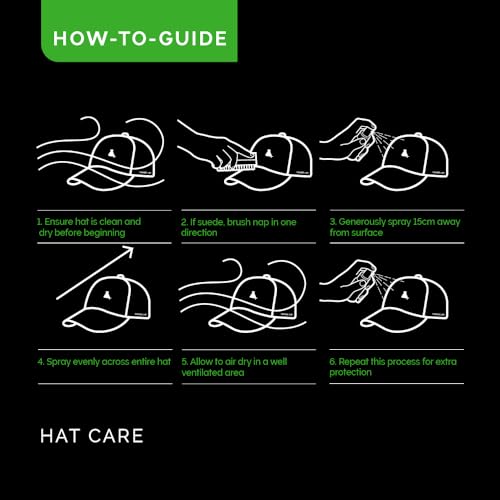 SNEAKER LAB Environmentally Friendly Hat Cleaner - Safe To Use On Most Materials - color: Protector