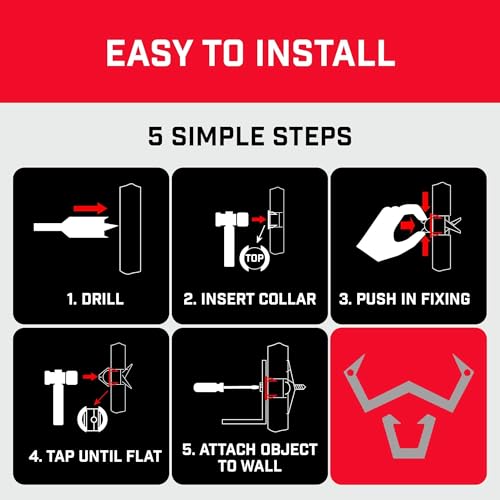 Bullfix Drywall Anchors and Screws Kit - Holds 255lbs - 6 Pack | Heavy Duty Drywall Anchors for Shallow Hollow Cavity, Dry Wall Screws, 13/16" Drill Bit, Dry Wall Kit - size: 6 Pack