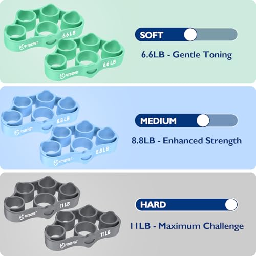 FitBeast Grip Strength Trainer, Finger Exerciser, Forearm Strengthener 9-Piece Kit, Hand Grip Strengthener Targeted Strength, Relief & Recovery - color: Green