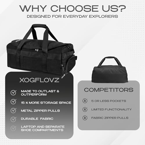 3-in-1 Duffle Bag Backpack with Shoe & Laptop Pocket, Cup Holder, Ventilated Gym & Travel Bag (Black/Silver) - color: Black/Silver