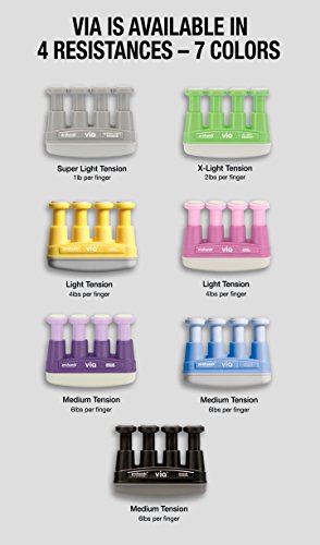 Prohands VIA Hand Exerciser, Finger Exerciser (Hand Grip Strengthener), Spring-Loaded, Finger-Piston System, Isolate and Exercise Each Finger - color: Green - Via, size: 2 lb (X-Light Tension)
