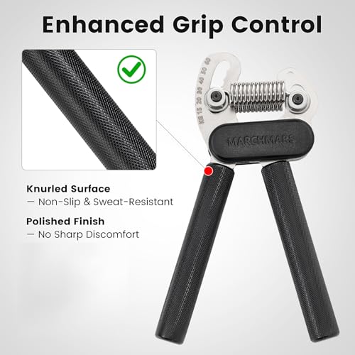 All-Metal Grip Strength Trainer, Forearm Strengthener (33-132Lbs) | Heavy-Duty Hand Gripper Strengthener, No Slip Hand Exercisers - Ideal for Grip Strength, Muscle Building, Recovery