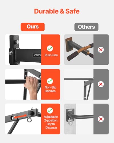 VEVOR Pull Up Bar, Multi-Grip Wall Mounted Pull Ups, 50 in Width Multifunctional Chin Up Training Station, Heavy Duty Steel Upper Body Workout Bars with Hangers, 440 lbs Weight Capacity, for Home Gym - size: Joist Mount