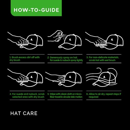 SNEAKER LAB Environmentally Friendly Hat Cleaner - Safe To Use On Most Materials - color: Cleaner