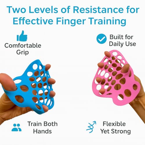 Finger Exerciser & Hand Therapy Equipment (2-Pack) – Finger Stretcher for Finger Strengthening, Grip Training, and Physical Therapy | Hand Exercise Web with Dual Resistance Levels