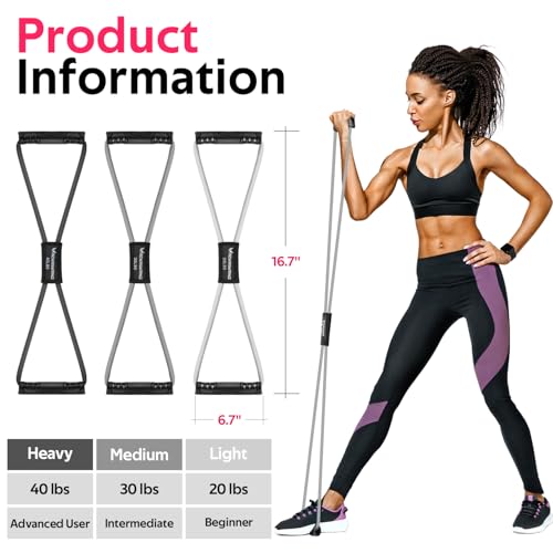 RENRANRING Figure 8 Fitness Resistance Bands with Handles - Exercise Tube Band Set of 3 for Arm and Shoulder Stretch, Rope 8 Word Elastic for Women and Men - color: Grey series