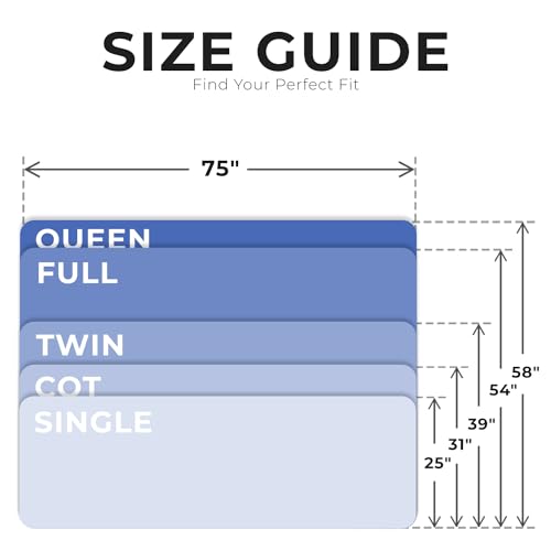 Cozzzi Trifold Foldable Mattress for Floor and Traveling with Removable Cover - Lightweight and Portable Foldable Mattress for Adults & Kids - Compact and Easy to Storage (75in x 25in x 4in) - size: Single (75in x 25in x 4in), style: Navy