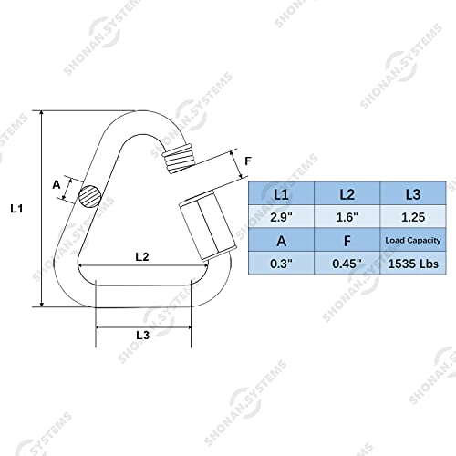 SHONAN 2.9 Inch Delta Quick Link Large Stainless Steel Triangle Quick Links Heavy Duty Triangle Carabiners Marine Grade, 2 Pack, 1535 Lbs Capacity - size: 2.9 Inch, 2 Pack(Marine Grade)