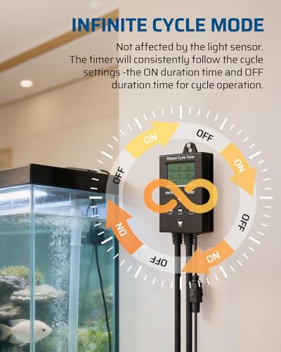 DEWENWILS Repeat Cycle Digital Timer, Interval Timer Outlet | 3-Pin Plug, 5 Modes, 1.8M Light Sensor Cable, 1625W/125V/13A, Photocell Sensor for Hydroponics Aquaponics Aeroponics, Pump