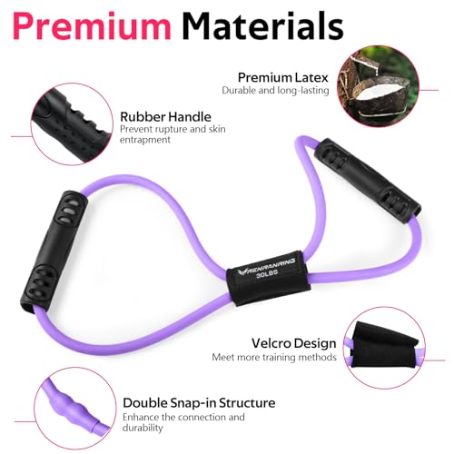 RENRANRING Figure 8 Fitness Resistance Bands with Handles - Exercise Tube Band Set of 3 for Arm and Shoulder Stretch, Rope 8 Word Elastic for Women and Men - color: Purple series